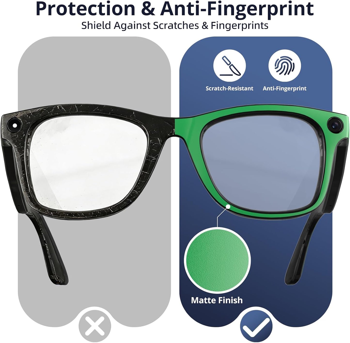 6-Pair Skin Wrap Compatible for Ray Ban Meta Wayfarer (Gen 2 & 1), Matte Frame Cover, Bubble-Free Decal Accessory