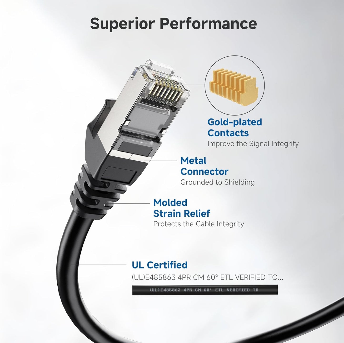 10Gbps Snagless Shielded Cat 6A Ethernet Cable - 50ft, Cat 6A Cable, Cat6A Cord, Ethernet Cord, Black