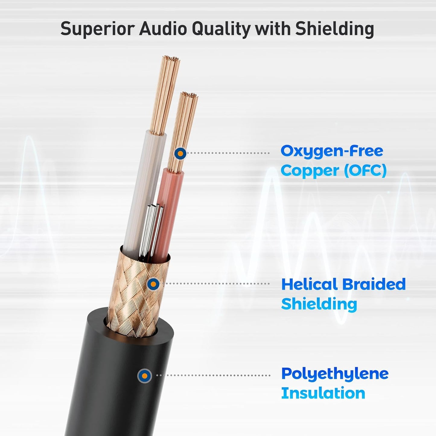 4-Channel XLR Male to Female Snake Cable/Short XLR Snake Cable - 3ft, Professional Audio Connectivity with Shielding and Color-Coded Channels