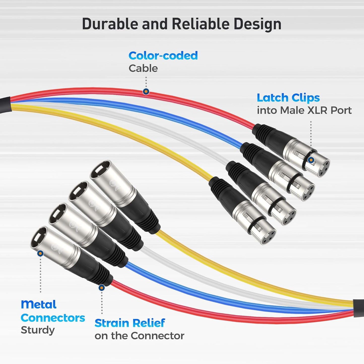 4-Channel XLR Male to Female Snake Cable/Short XLR Snake Cable - 3ft, Professional Audio Connectivity with Shielding and Color-Coded Channels