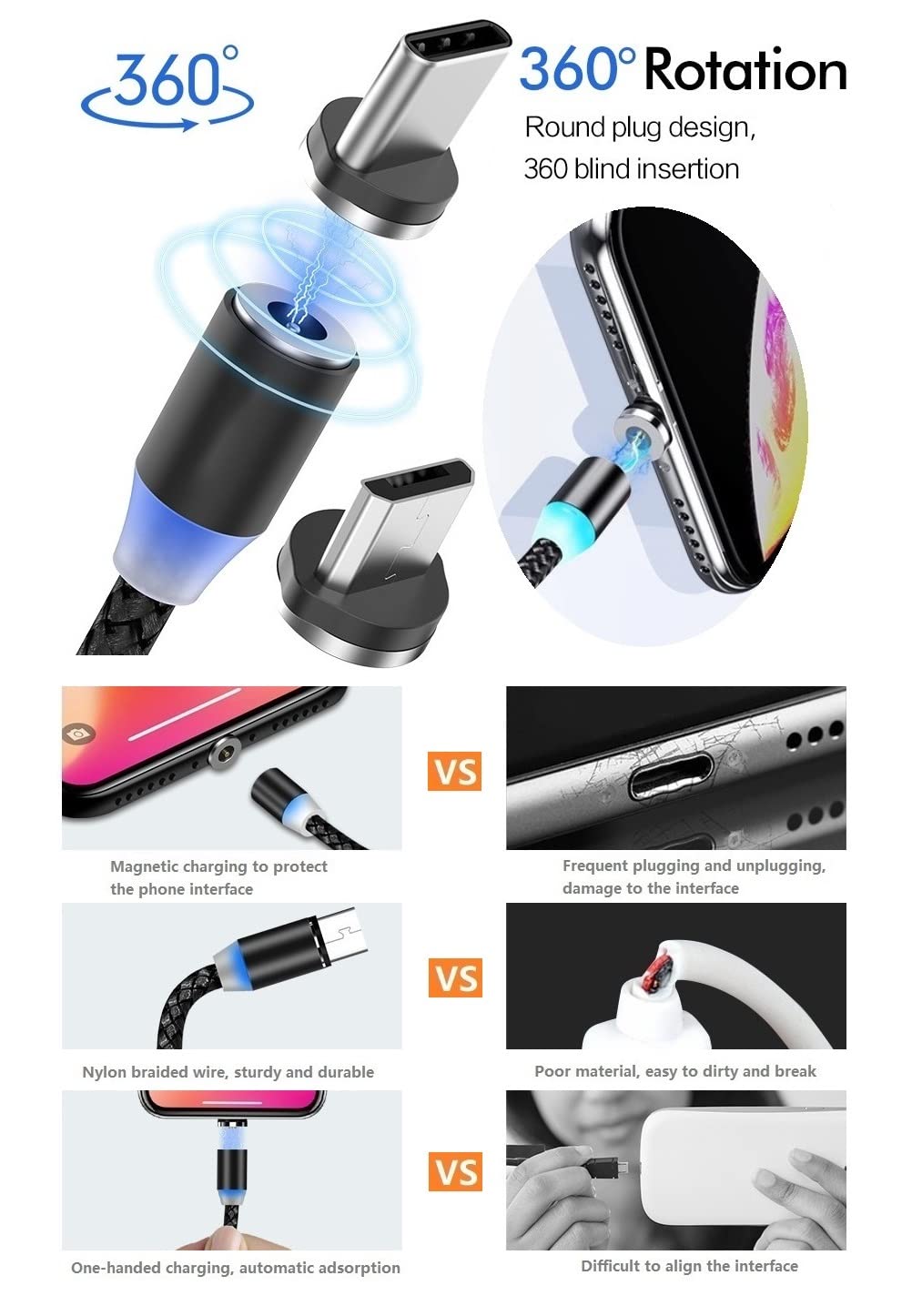 Magnetic Charging Tip Series,Type-c Tips 20pack,Just Magnetic Type-C Tips,Just USB-C Tip Without Cable&Non-Data