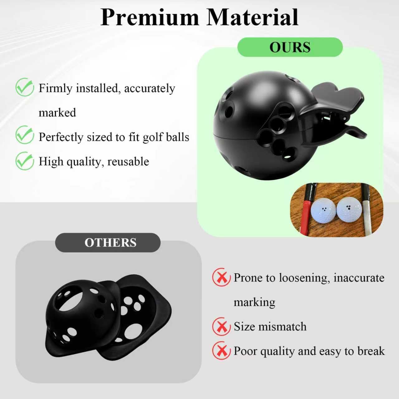 Golf Ball Marker Template, Compatible with Rapsodo MLM2PRO Mobile Launch Monitor, Golf Ball Alignment and Identification Tool, Lightweight and Portable, Long-Lasting Durability