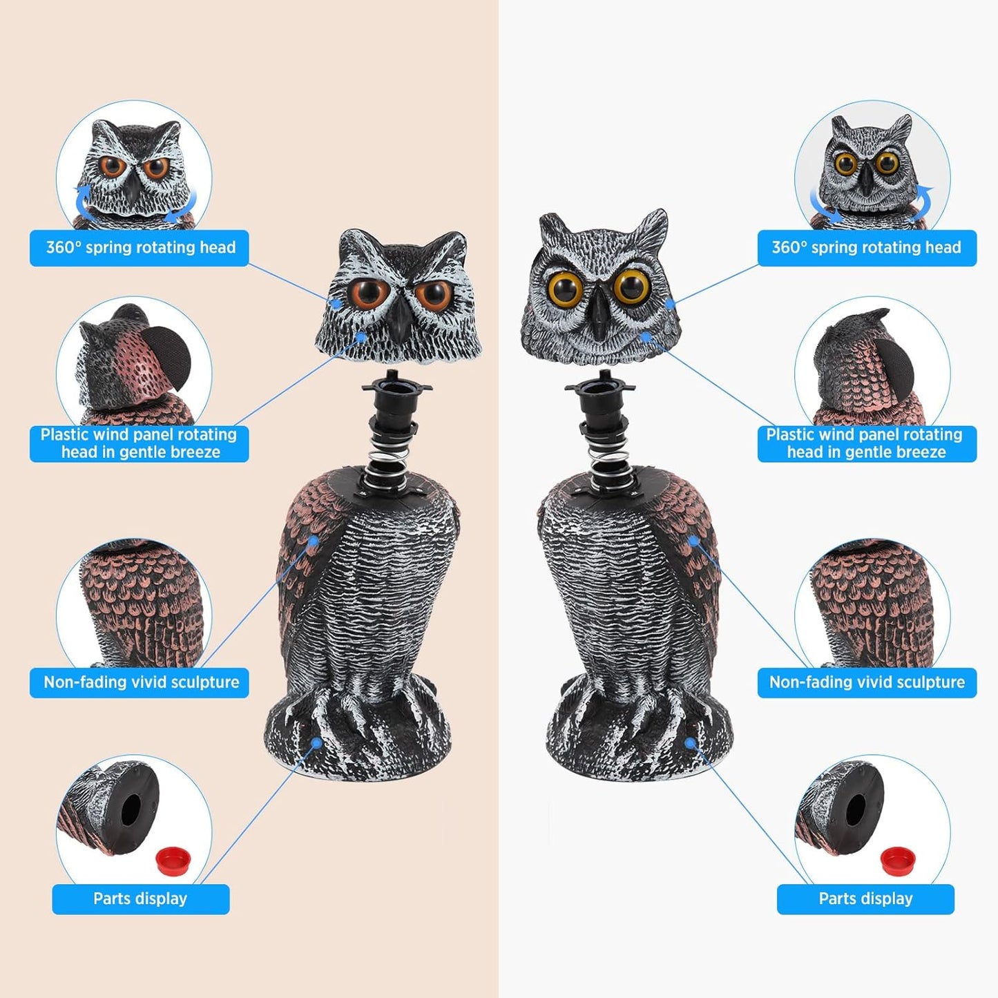 2 Pack Fake Owl Decoys to Scare Birds Away, Rotating Head Bird Deterrents, Nature Enemy Scarecrow Plastic Statues, Pest Repellent for Gardens and Patios