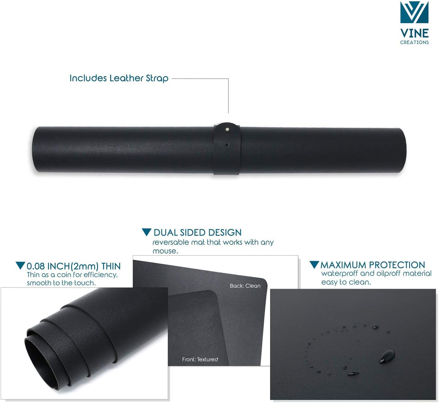 Leather Desk Pad 36" x 20",  Office Desk Mat Waterproof Black - Premium Quality - Smooth Mouse Writing Surface - Maximum Protection Dual-Sided Pu Leather Blotter for Desk Office/Home