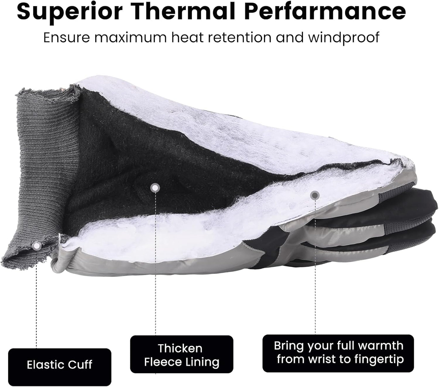 Winter Ski Gloves, Windproof Glove for Men & Women, Touchscreen Snow Gloves for Cold Weather, Thermal Warm Glove