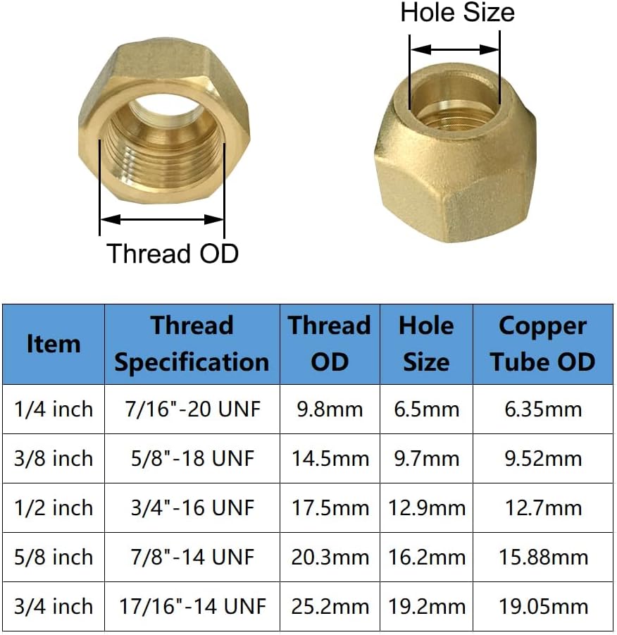 5/8" Air Conditioning Copper Pipe Extension Double Connector with Flare Nuts and Connectors Free Welding for Butt Copper Tube Diameter 5/8"(15.58mm)