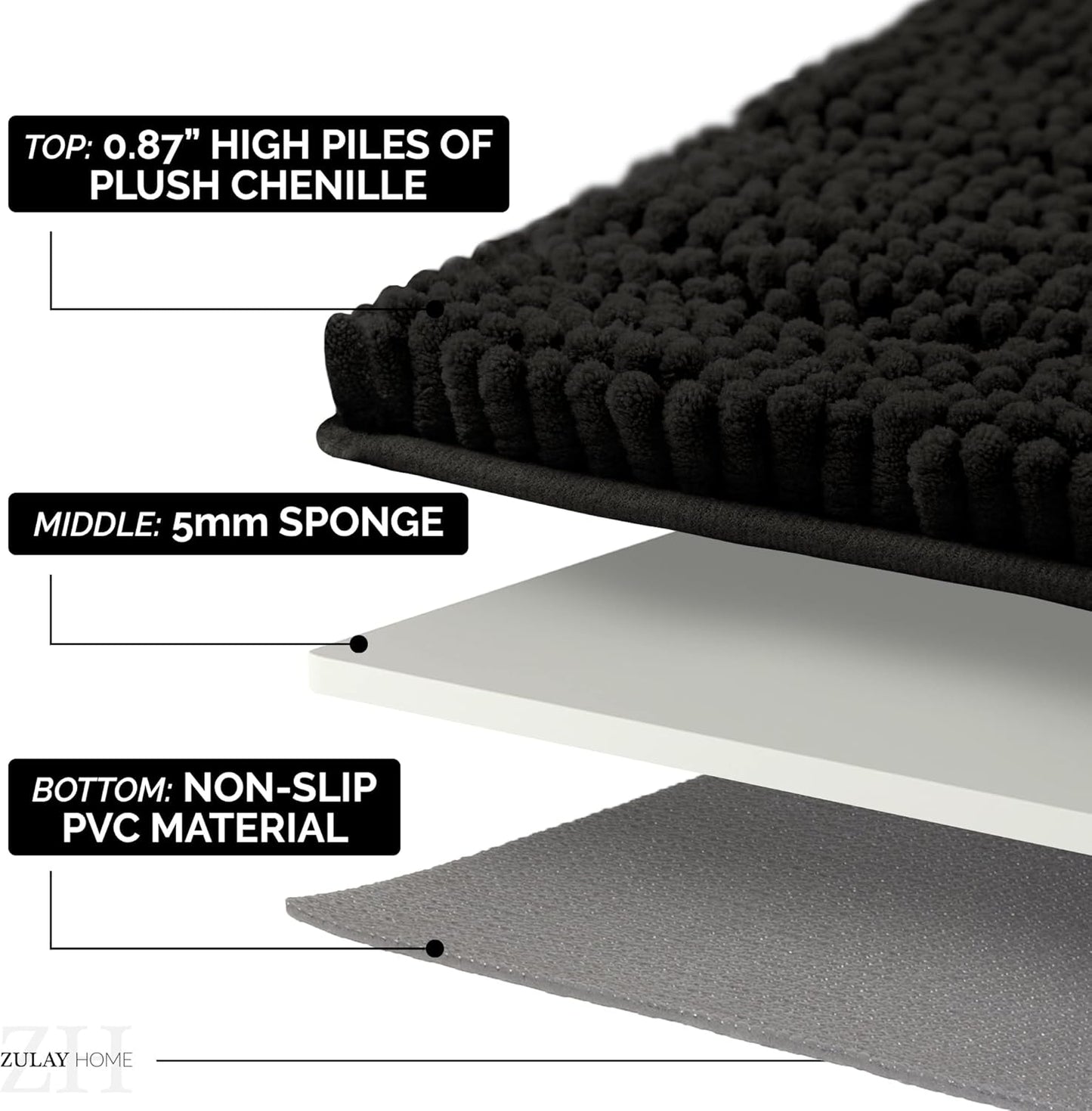 Soft Shaggy Bathroom Rug - Ultra Absorbent Bath Mat - Microfiber Thick Bath Rug for Bathroom, Under The Sink, Bedroom, Shower (Black, 20"x30")