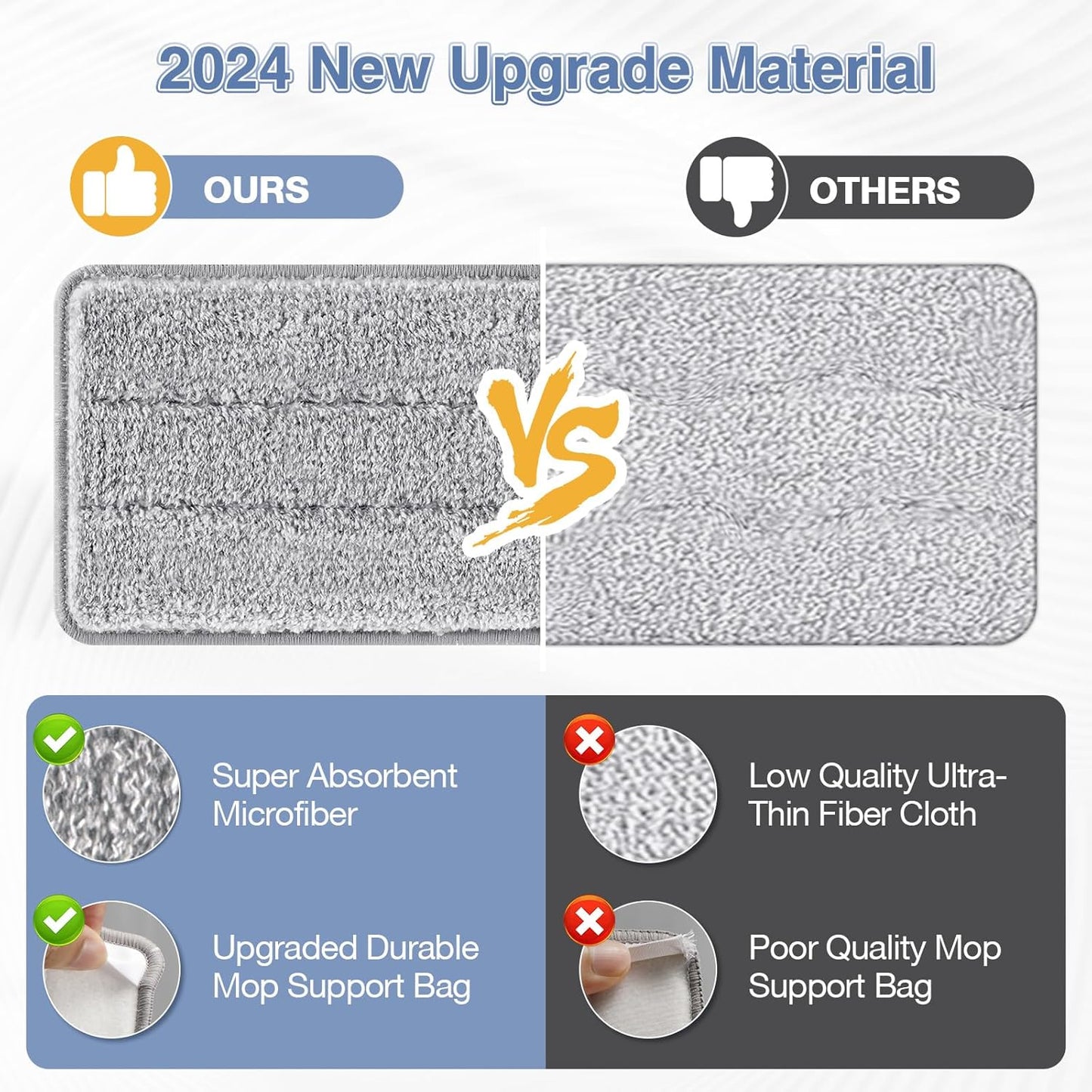 Flat Mop Head Replacement Pads Compatible with Joy-MOOP Mop and Bucket Set, Reusable Washable Squeeze Microfiber Mop Refills for Oshang Bosheng Mop - 13" X 4.9", Grey Only