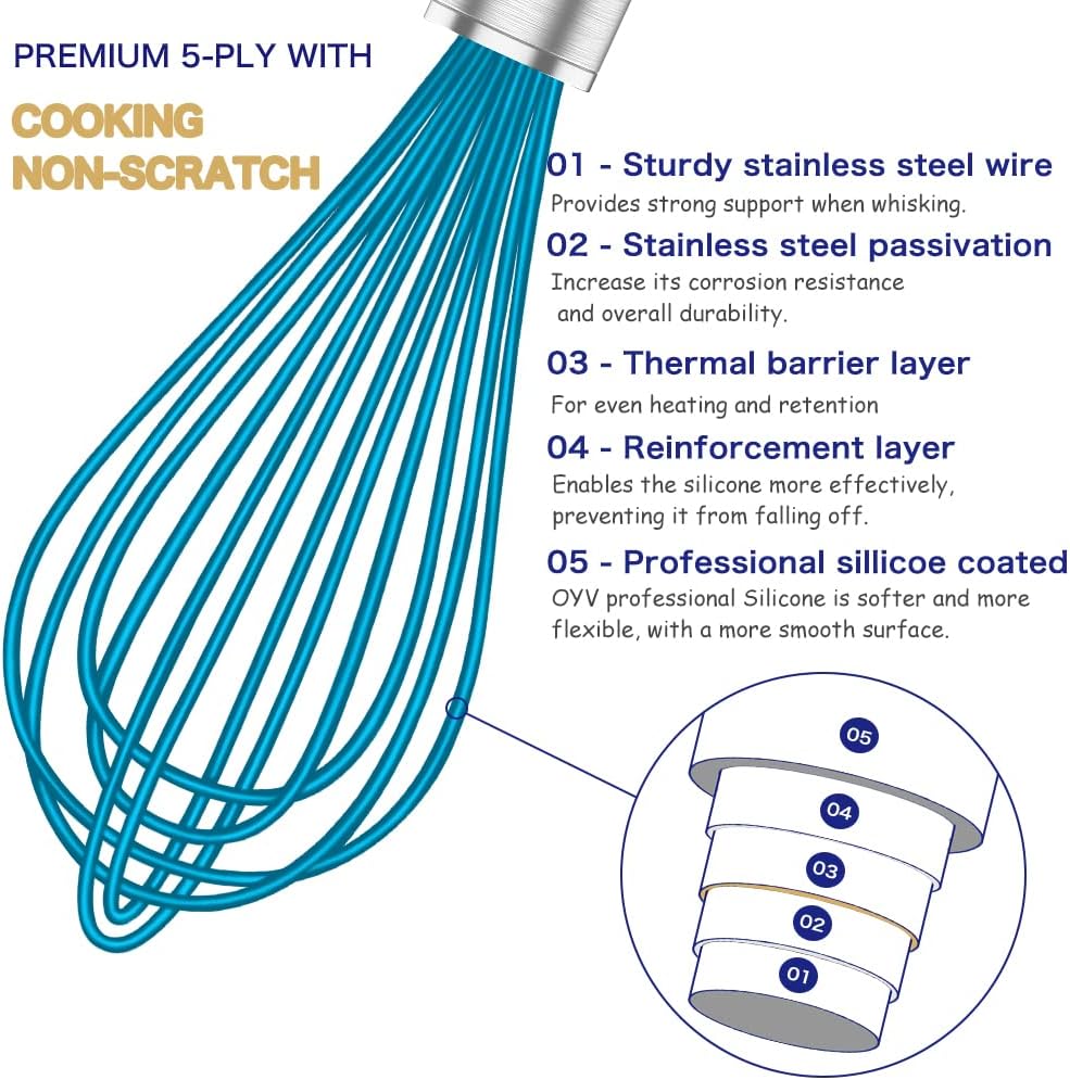 Silicone Whisk & Stainless Steel Ice Cream Scoop Set, Blue Silicone Whisk for Cooking & Heavy Duty Ice Cream Scooper, Dishwasher Safe