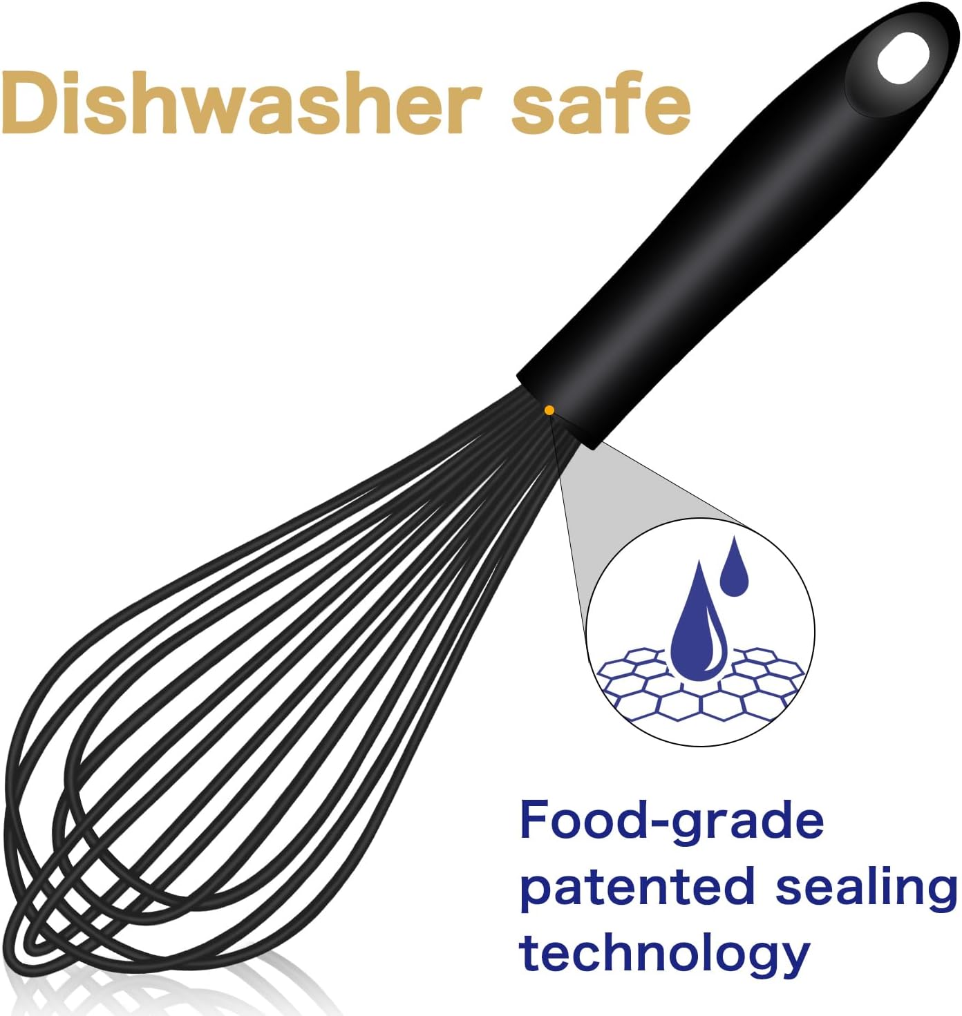 Silicone Whisk & Dough Whisk Set, Kitchen Whisks for Cooking and Baking