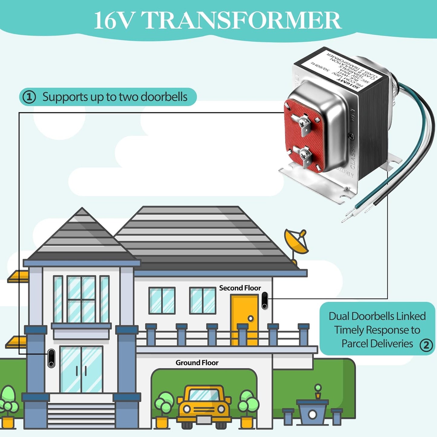 Landhoow Doorbell Transformer 16V 30VA, Hardwired Door Chime Transformer Compatible with Ring, Nest Hello Video Doorbell, 16V AC Power Supply for Thermostat, Easy to Install Door Bell Transformers