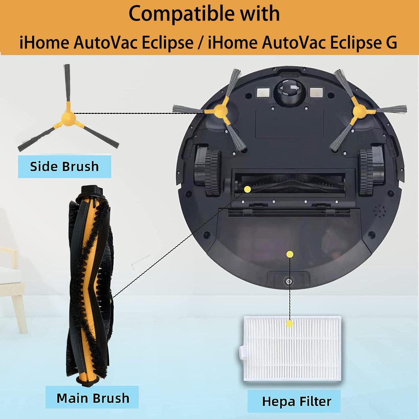 Replacement Parts for iHome AutoVac Eclipse/Eclipse G Robot Vacuum Spare Accessories, 1 Main Roller Brush,4 Side Brushes, 2 Hepa Filters