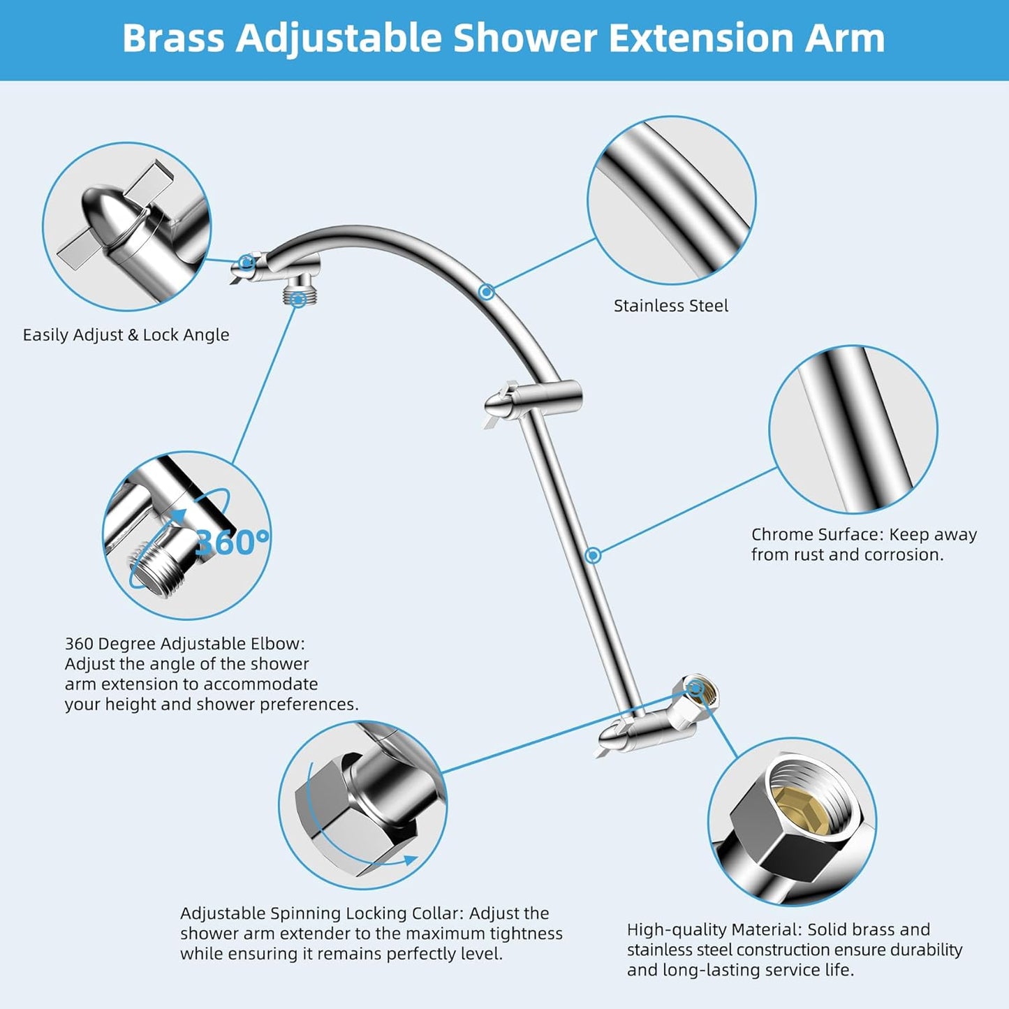 20" Showerhead with 8" Rainfall Showerhead