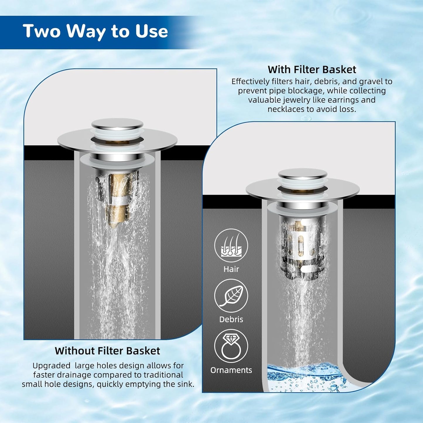 Upgraded 3 in 1 Bathroom Sink Drain Strainer