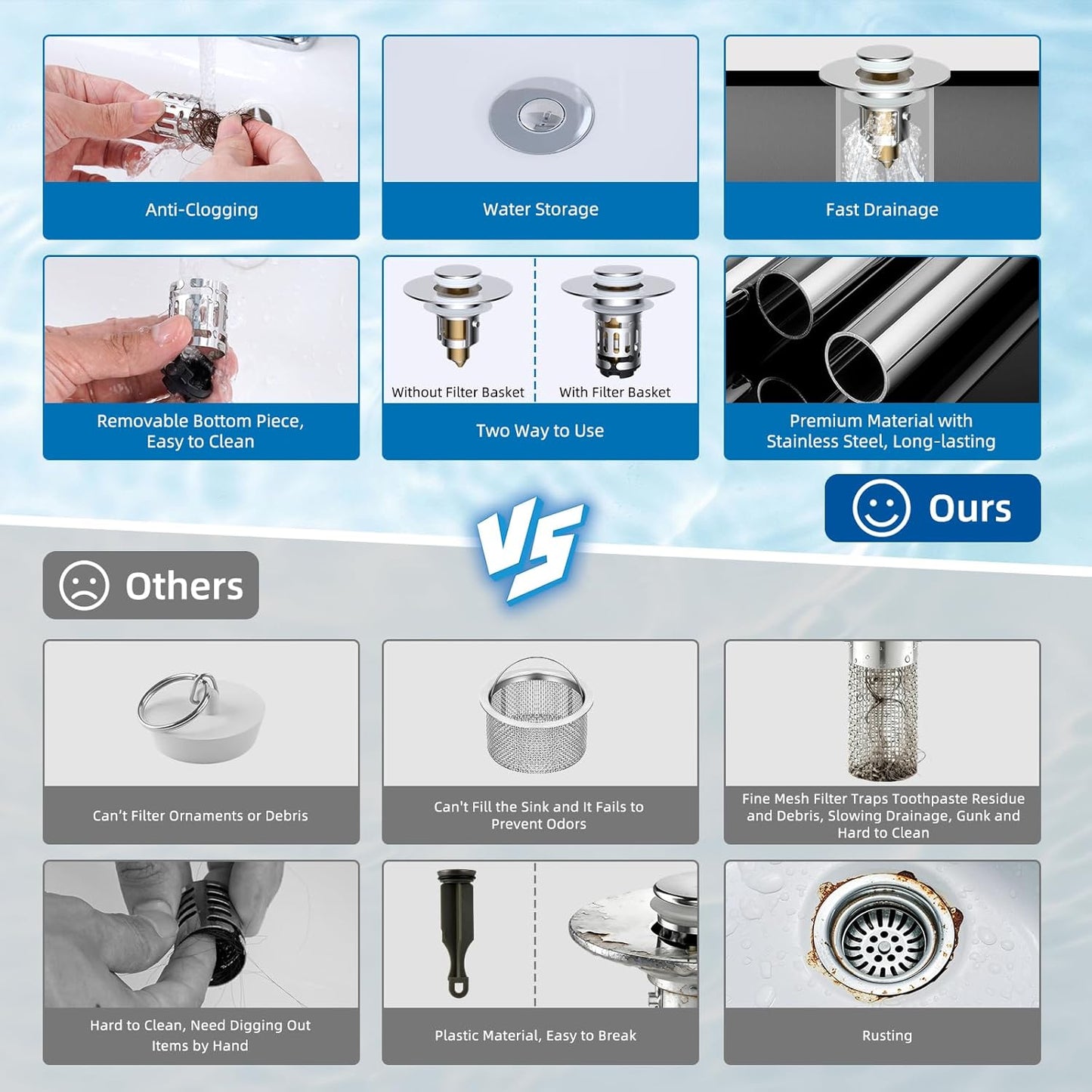 Upgraded 3 in 1 Bathroom Sink Drain Strainer
