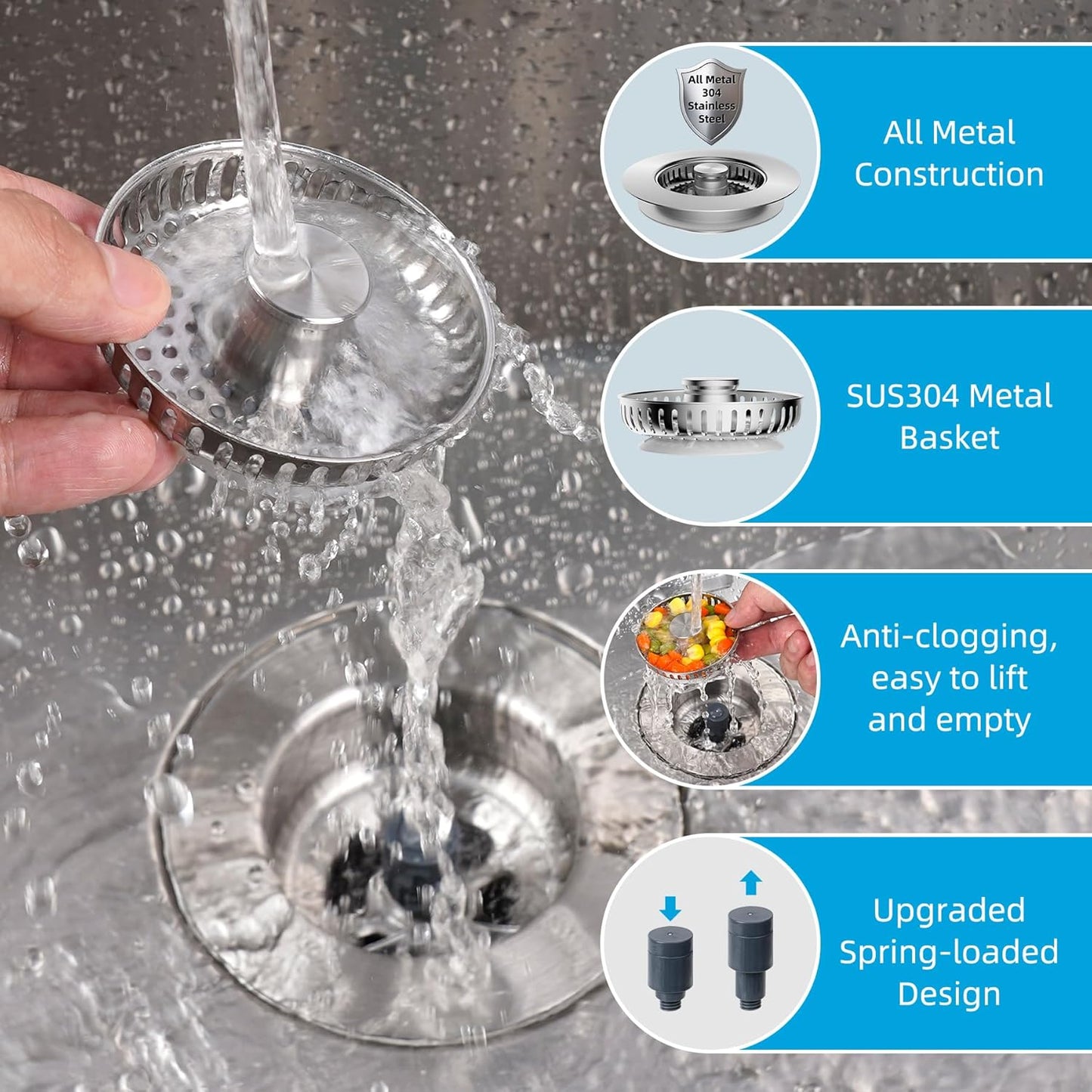 Upgraded 3 in 1 Bathroom and Kitchen Sink Drain Strainer