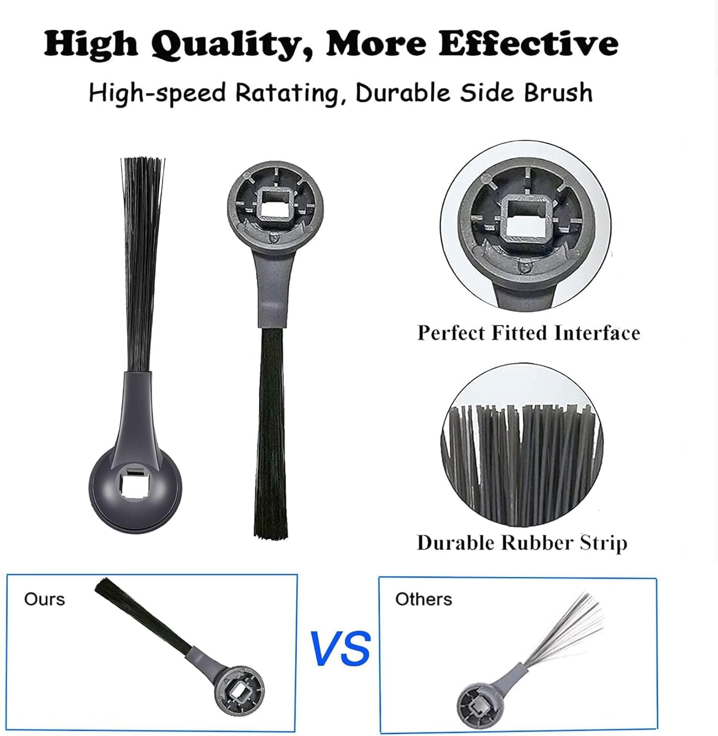 Side Brush Replacement Parts for Shark ION Robot IQ R101AE (RV1001AE),AV2511AE AV2501AE RV2502AE AV2501S IQ R101 (RV1001) RV1000 RV2001AE RV1012AE AV911S EZ Robot Vacuum Cleaner Accessory -6 Pack