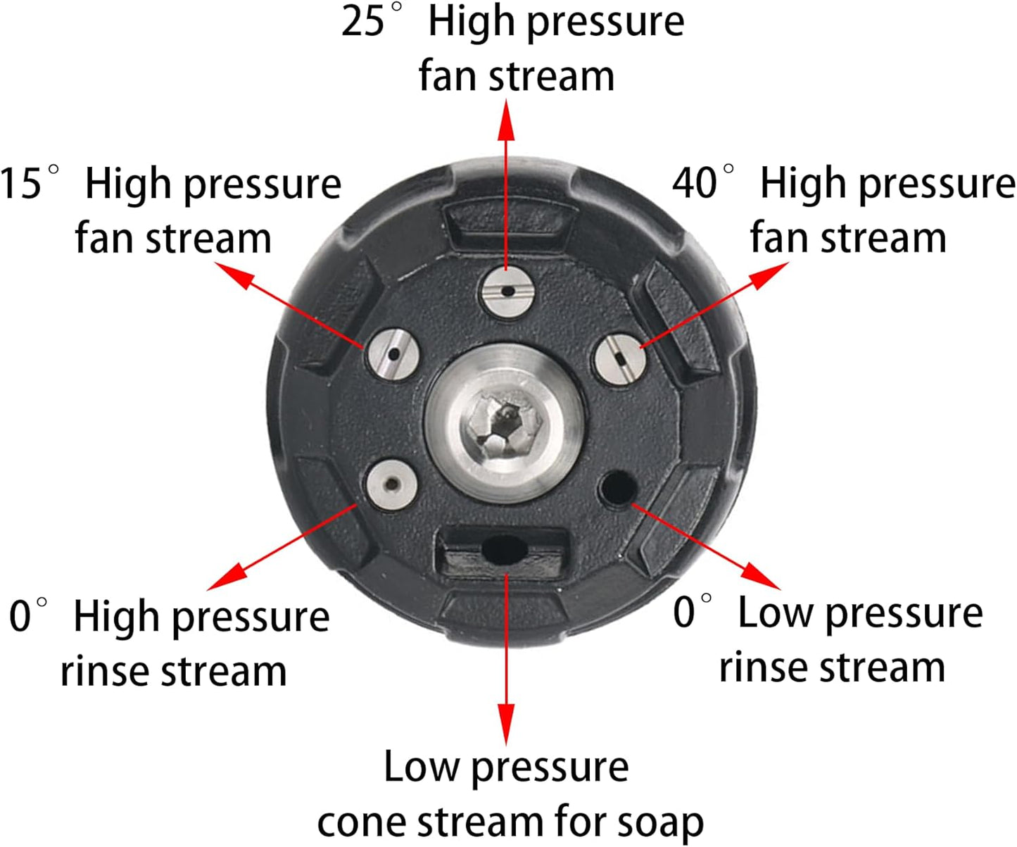 Pressure Washer Nozzle, 6-in-1 Quick Change over and Adjtable, Power Washer Tips Replacement with 1/4 inch Quick Connector, MAX 4000PSI for Pressure Washer