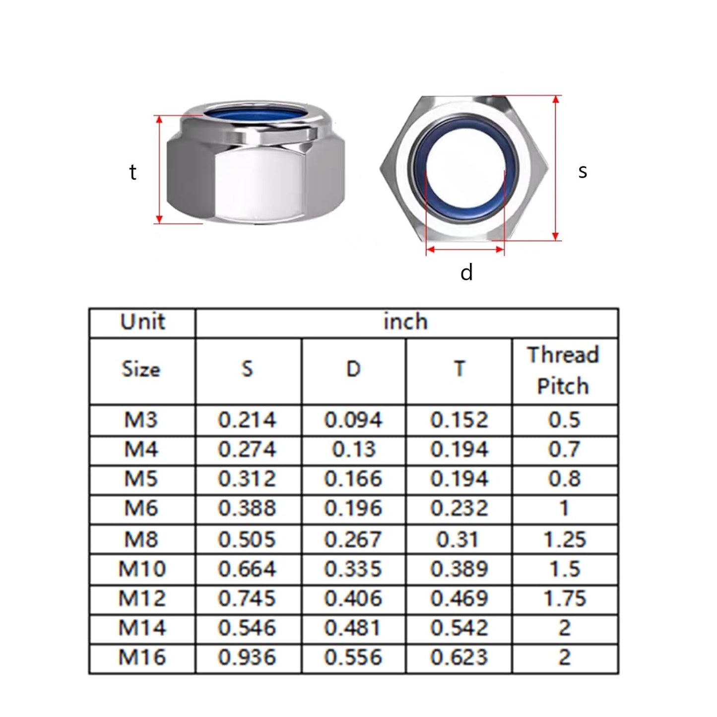 (50pcs) M8 Self Clinching Nuts 304 Stainless Steel Self-Lock Nylon Inserted Hex Lock Nuts
