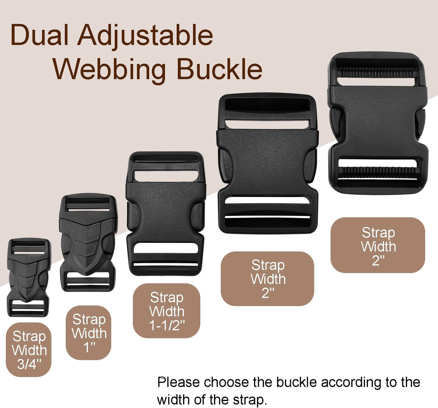 CooBigo 3pcs 1-1/2 Inch Plastic Buckle for Strap Replacment, Heavy Duty Belt Buckles Backpack Clips Luggage Webbing Straps Side Release Buckle Clasp