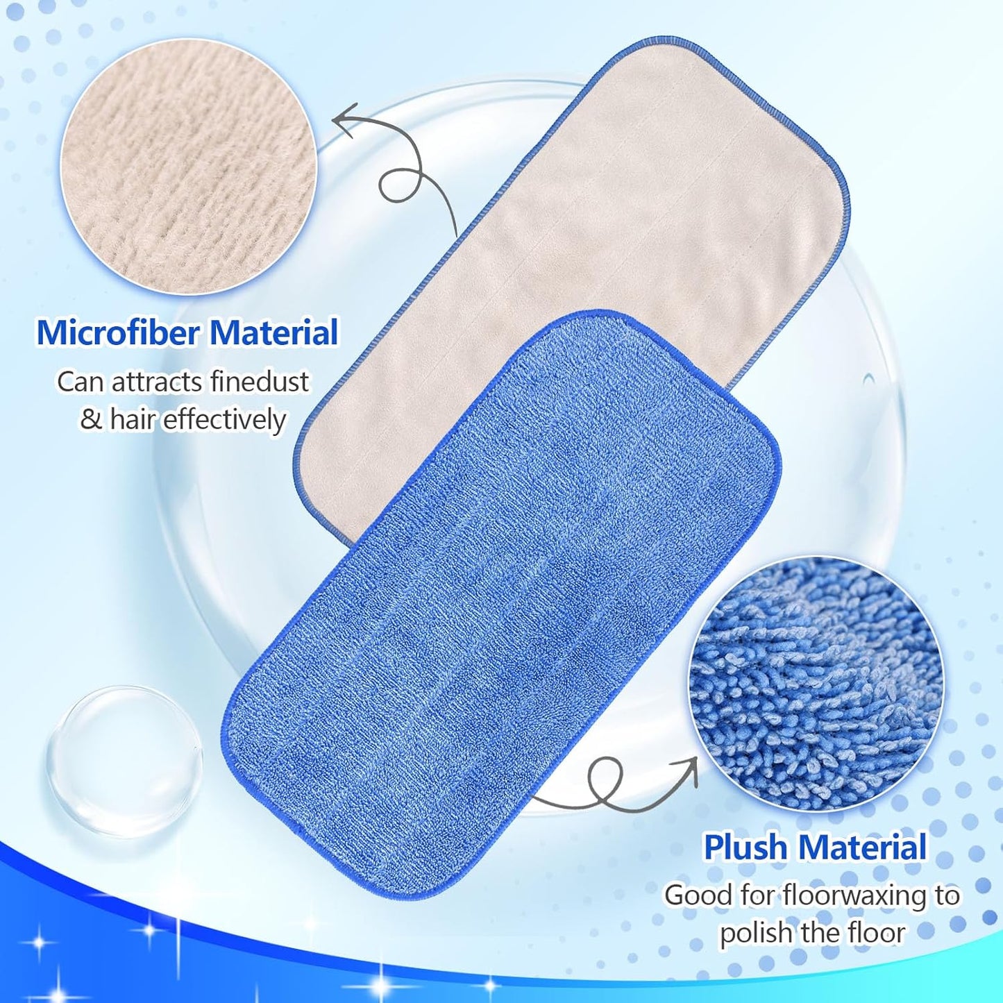 Microfiber Cleaning Cloth Compatible with MR SIGA Professional Microfiber Mop - Professional Reusable Flat Mop Refills - Mop Pads Replacement for Hardwood Cleaning (4 Pack)
