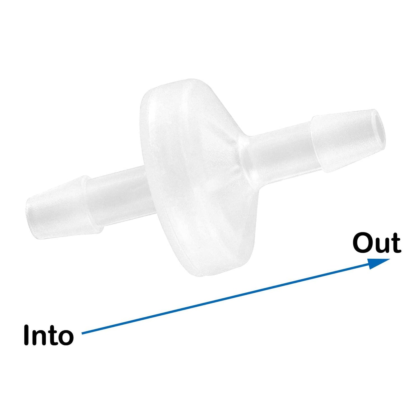 5 Packs Check Valve 1/8”(3MM) One-Way PVDF Plastic Hose Barb for Liquid Air