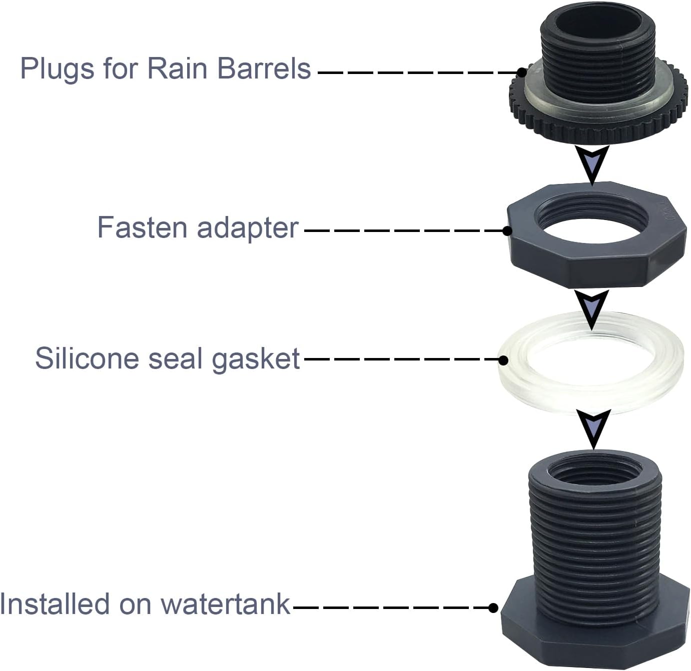 NPT 1/2” Female PVC Heavy-Duty Bulkhead Fitting with Plug, Silicon Seal Gasket Water Tank Connector for 1.5 Inch Hole Saw Rain Barrels, Aquariums 4Pcs (Thickened Version)