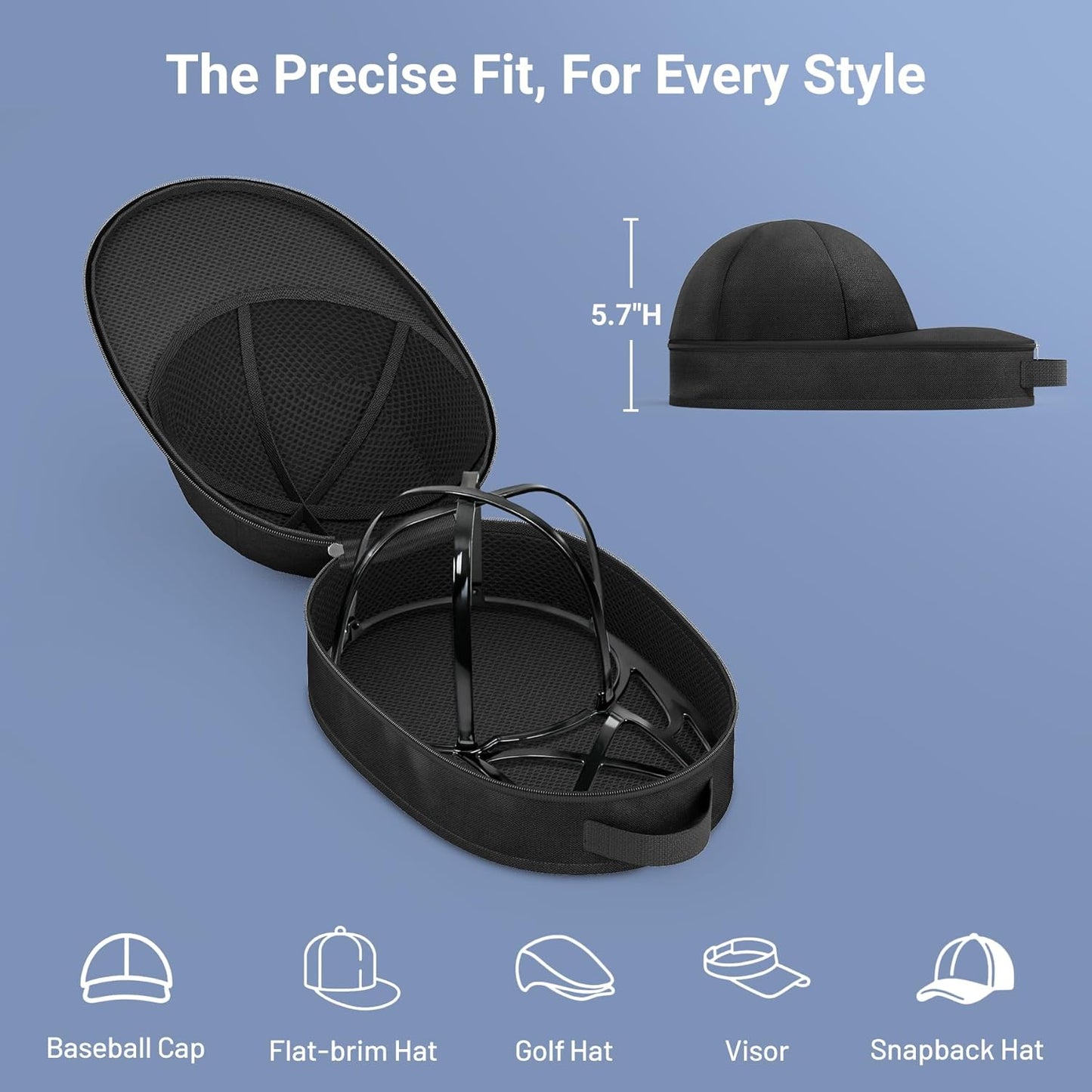 Hat Travel Case for Baseball Caps, Cap Carrier with Plastic Holder & Carrying Handle, Holds up to 6 Caps Hat Bag for Luggage, Suitcase (Black)