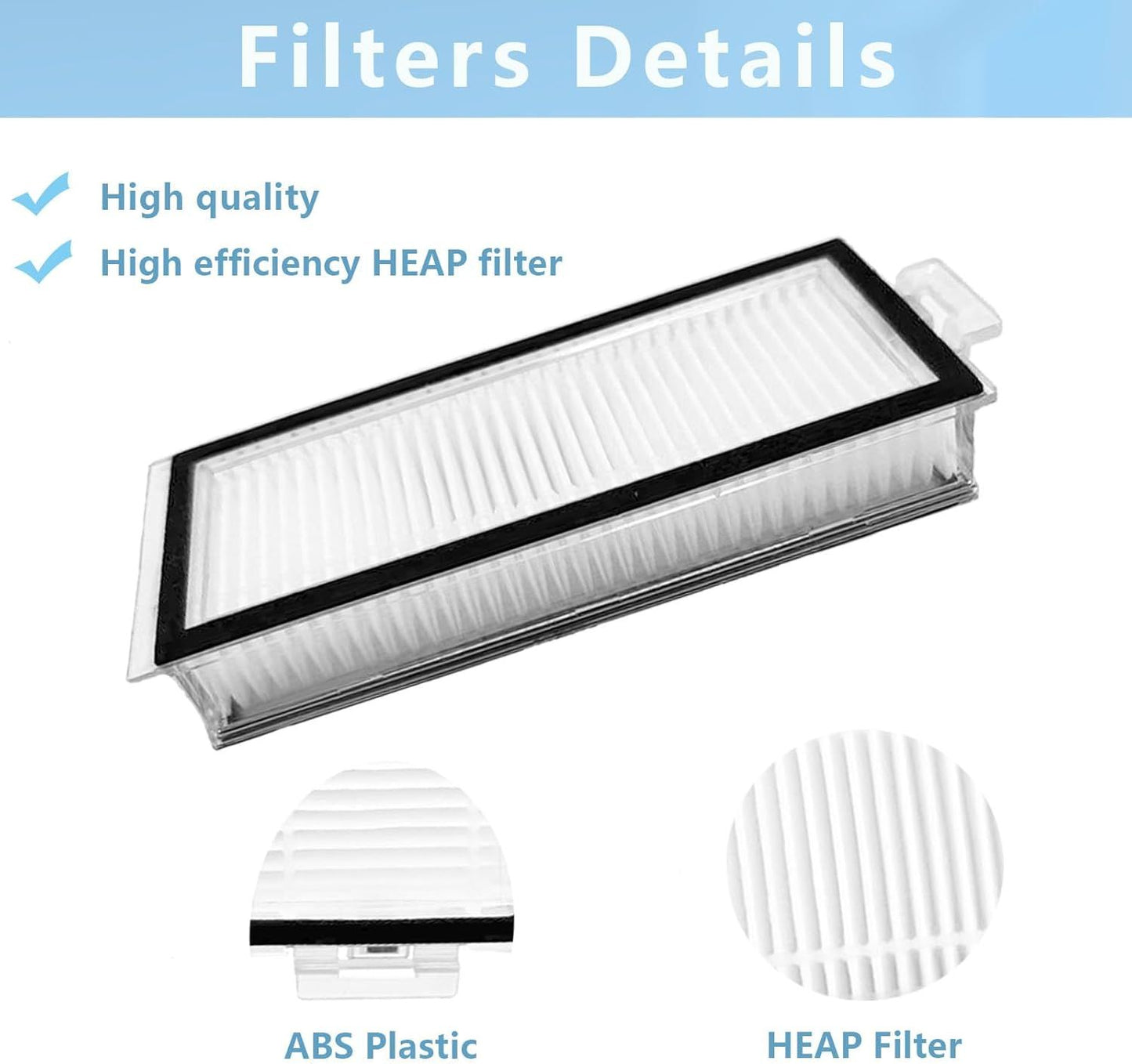 Vacuum Filter Replacement Compatible with Xiaomi Roborock Q7 Q7+ Q7 Max Q7 Max+ Q5 Pro and Q5 Pro+ Robot Vacuum Cleaner (Not Fit for Q5 Q5+ S8 Pro Ultra S8+ S8)