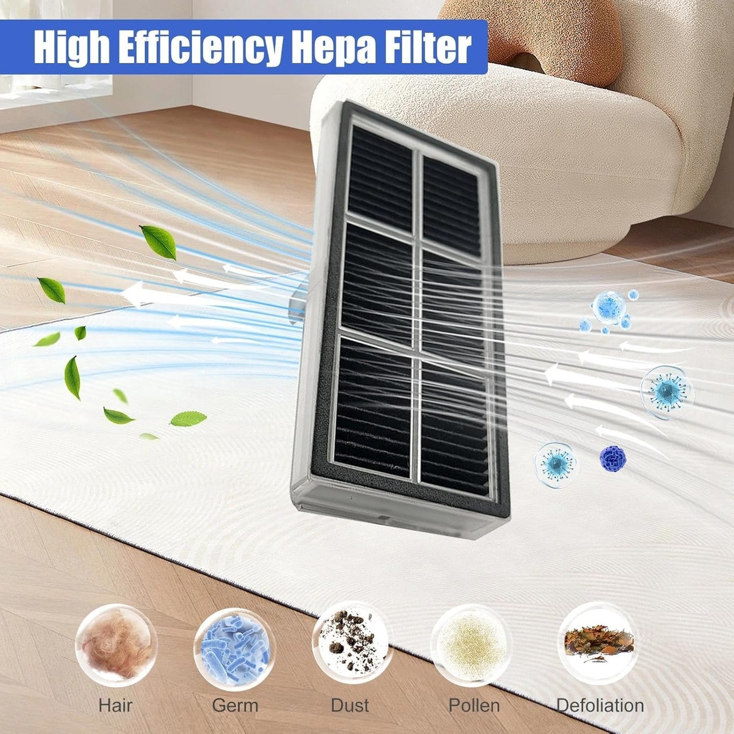 Replacement Parts Kits for Dreame L10s Ultra Gen 2/ L10s Pro Ultra Heat/ X30 Ultra/Mova E30 Ultra Vacuum Cleaners 1 Brush Roll 4 Side Brushes 4 Mops 4 Filters 4 Dust Bags with Cleaning Tool Brush