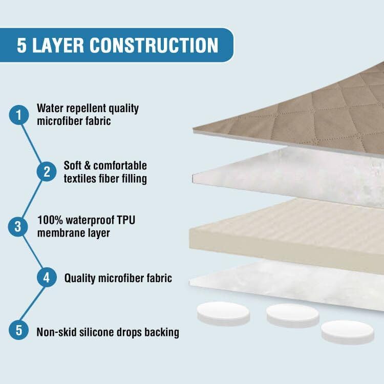 Sofa Cover, 100% Waterproof Slipcover Furniture Protector, Washable Couch Cover with Non-Skid Backing and Elastic Straps for Kids, Dogs, Pets(Sofa, French Oak)
