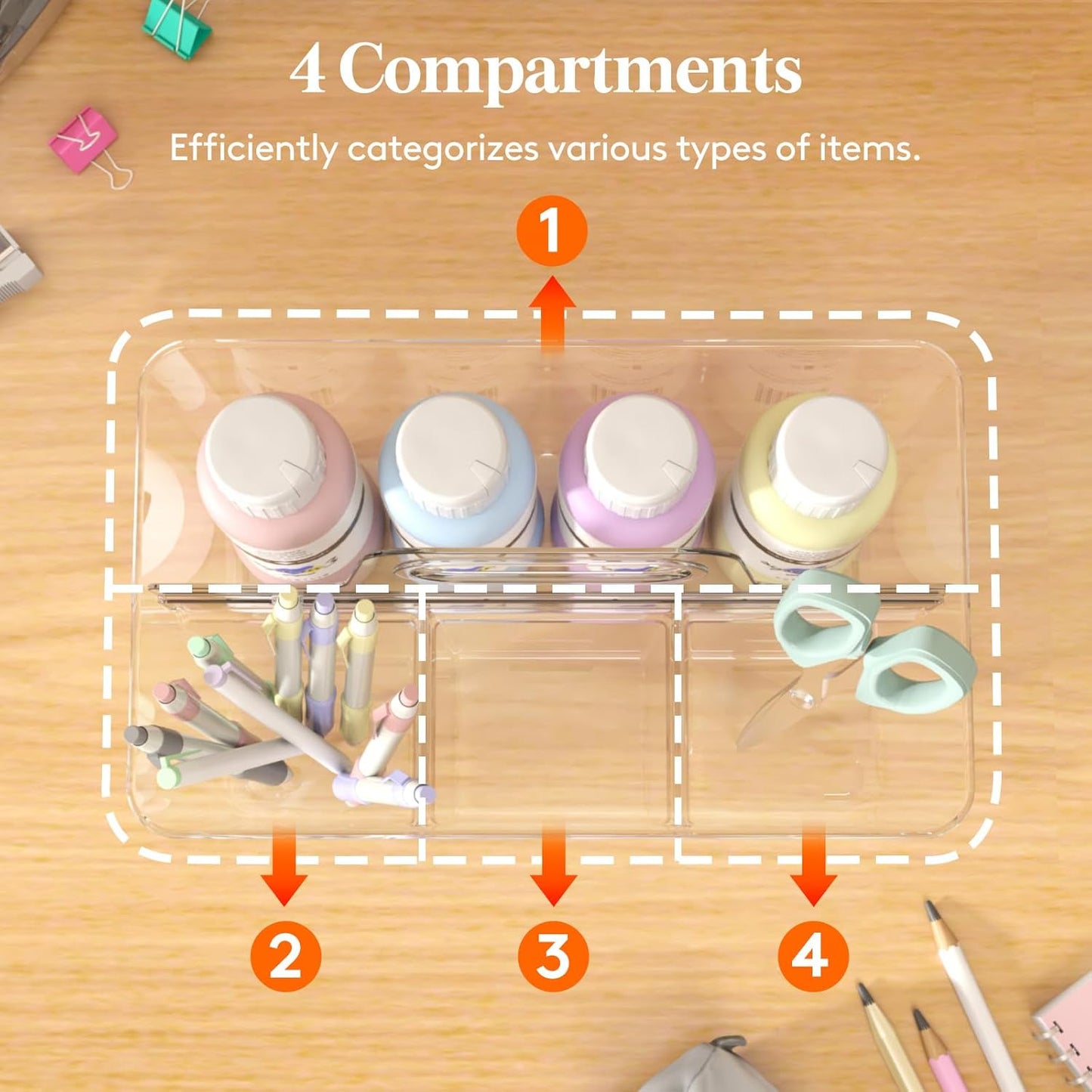 2 Pcs Plastic Caddy Organizer with Handle, Portable Art Supply Storage for Craft Supplies, Cosmetics, Holds Pencil, Crayon, Brhes, Hair Product, Dorm Shower Caddy, Clear, 25 x 15x 17cm