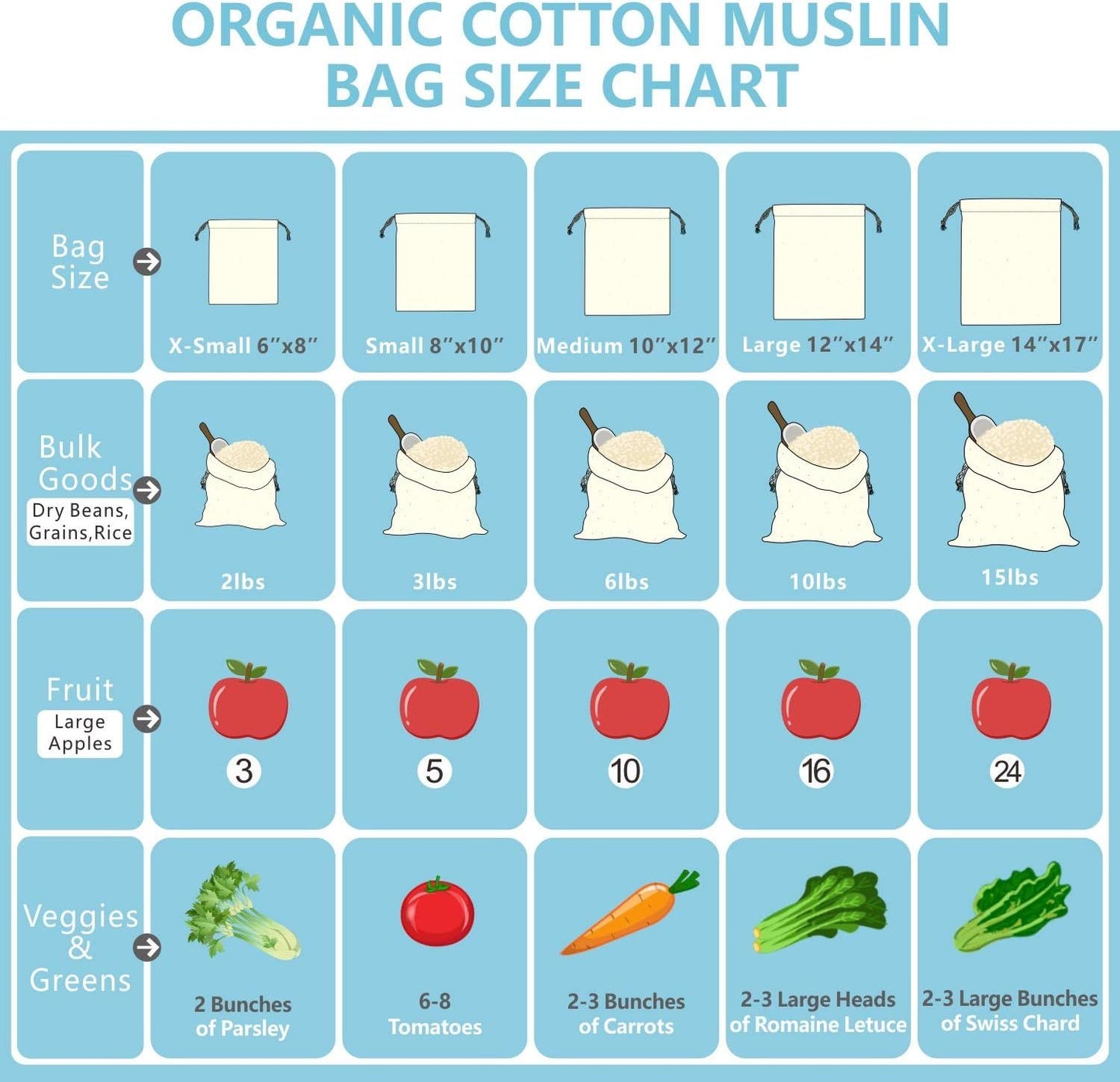 10-Pack 10” x 12” Reusable Produce Bags, Muslin Bags with Drawstrings for Shopping & Storage, 100% Natural Cotton Bags, Washable, Biodegradable, Food Safe