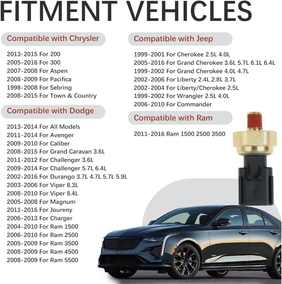 Engine Oil Pressure Sensor Switch, Oil Sending Unit, Engine Oil Pressure Sensor Sender Switch Compatible with Dodge, Jeep, Chrysler, Ram, Replace 5149064AA, 5149062AA, 56028807AB