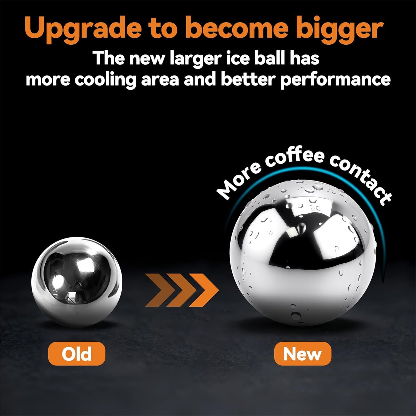 2 Pack Espresso Frozen Ball for Espresso Coffee, Stainless Steel Espresso Chilling Ball Espresso Cooler Espresso Machine Accessories