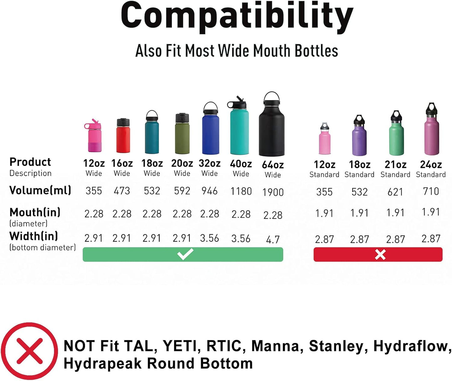 Wide Mouth Lid with Flexible Handle Compatible with Hydro Flask 12/16/18/20/32/40/64 Oz, Fits Simple Modern, Takeya, Iron Flask, BUZIO and Most Wide Mouth Water Bottles (Black, 1 Pack)