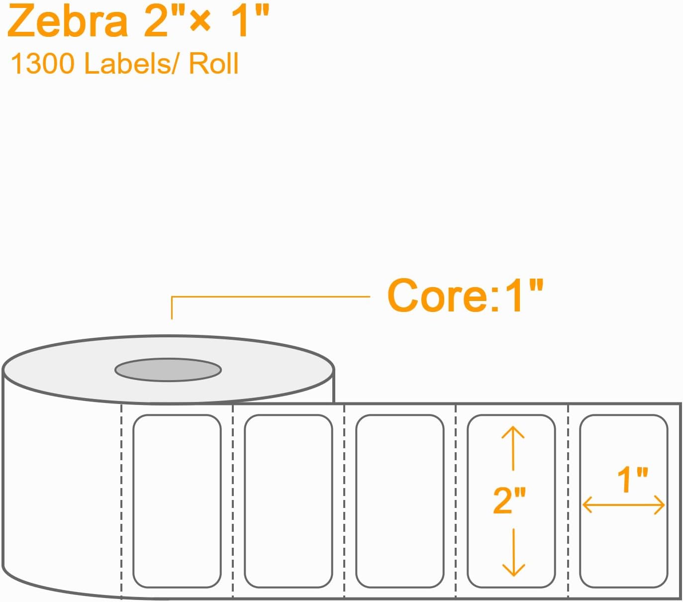 【15600 Labels/12 Rolls】 3-Proof 1" Core  2" x 1" Direct Thermal Label (51mm x 25mm) Multipurpose Shipping Address Barcodes Labels Compatible for Zebra & Rollo Desktop Label Printer