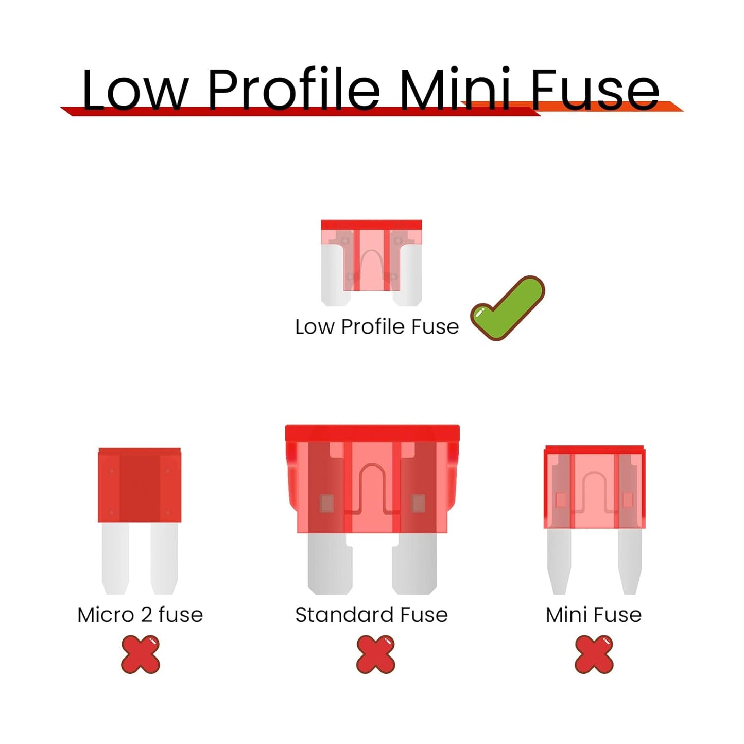 (25Pcs) 10 Amp Low Profile Mini Car Fuses, 10A Automotive Fuse, Blade Fuse for Car/RV/Truck/SUV/Motorcycle/Boat
