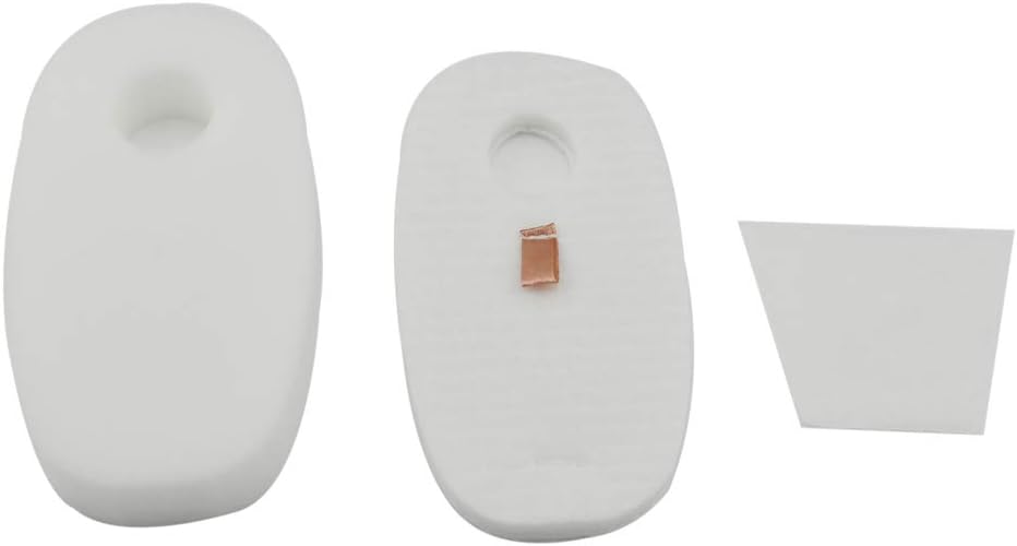 3 Pack Filters Kit for Shark Earlier Version of Rocket DeluxePro TruePet HV319Q HV320 HV321 HV322 HV324Q HV325 UV330 UV422, Replacement Part 1080FTV320 1084FTV320