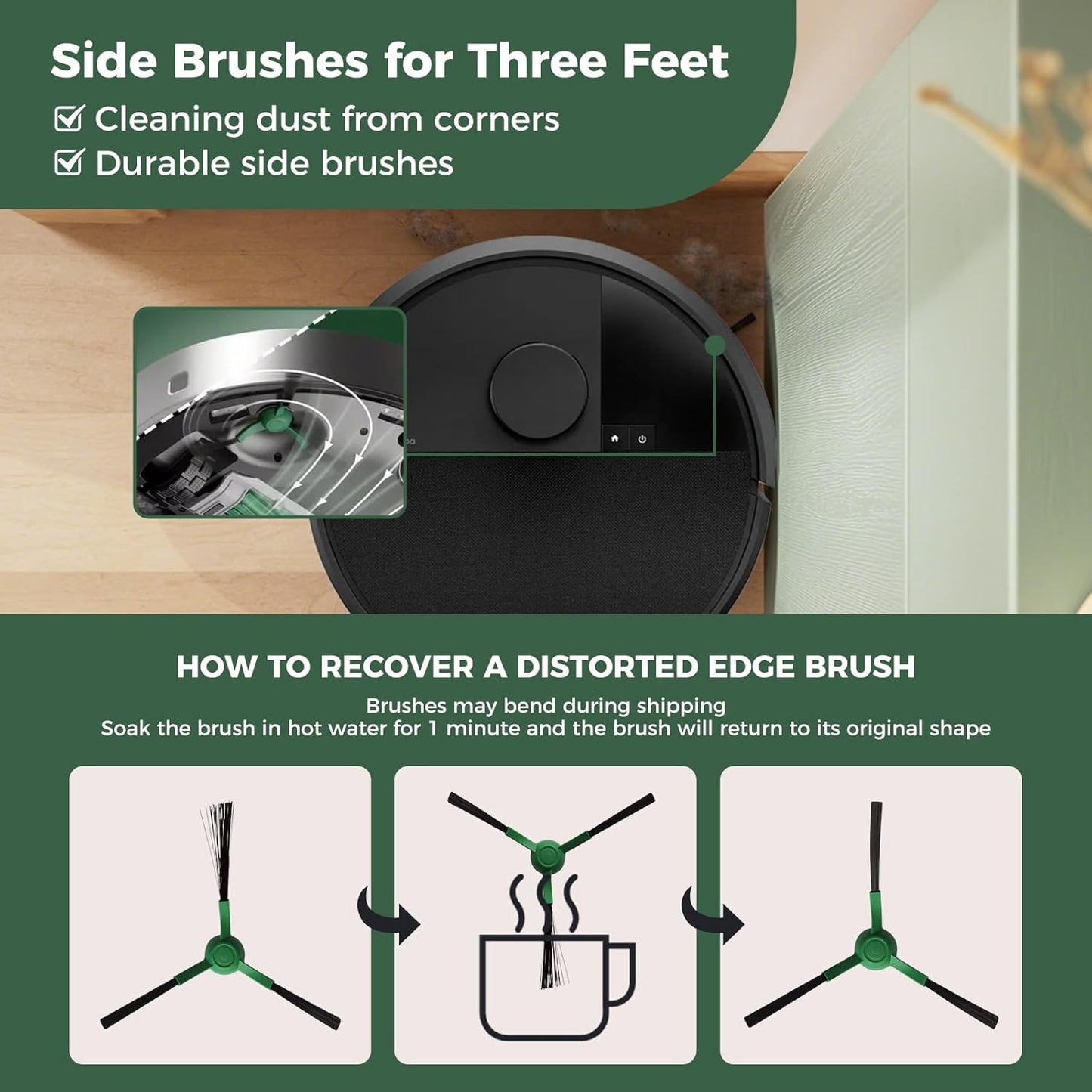 24 Pcs Accessories Kit for iRobot Roomba Plus 405 Combo/505 Combo/507 Combo Robot Vacuum Cleaner: 1 Main Brush, 6 Dust Bags, 6 Mop Pads, 4 Filters, 6 Side Brushes and 1Cleaning Brush(400/500 Series)