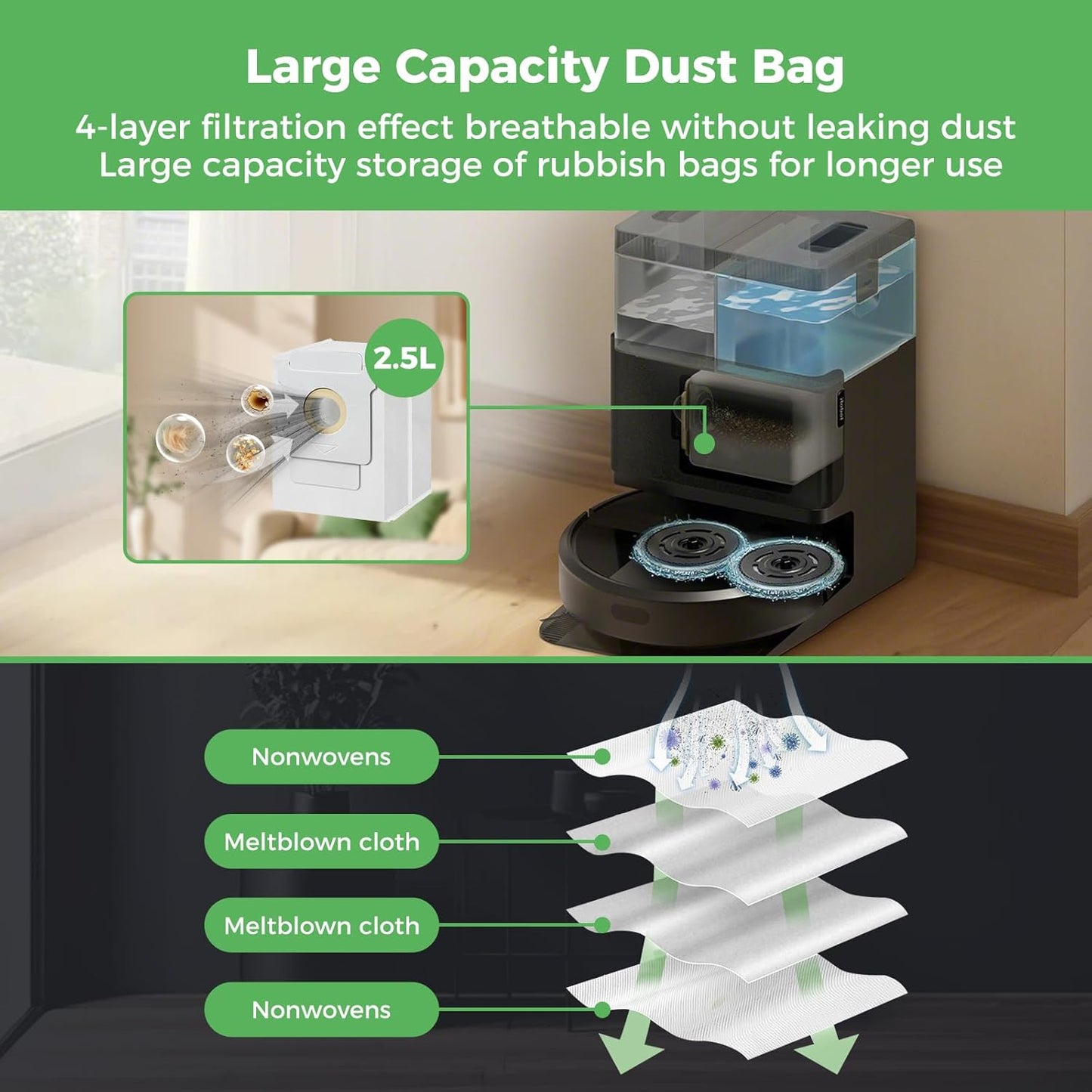 28PCS Accessories for iRobot Roomba Plus 405/505/507 Combo Robot Vacuum Cleaner, Parts Contents 2 Roller Brushes, 6 Side Brushes, 6 Dust Bags, 4 HEPA Filters, 8 Mop Pads, 1 Cleaning Brush