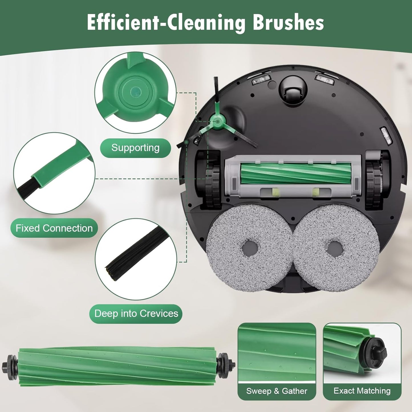 25 Pcs Replacement Parts for iRobot Roomba Plus 405 Combo/505 Combo /507 Combo Robot Vacuum Cleaner, include 2 Main Brushes, 6 Dust Bags, 6 Mop Pads, 4 Filters, 6 Side Brushes and 1 Cleaning Tool