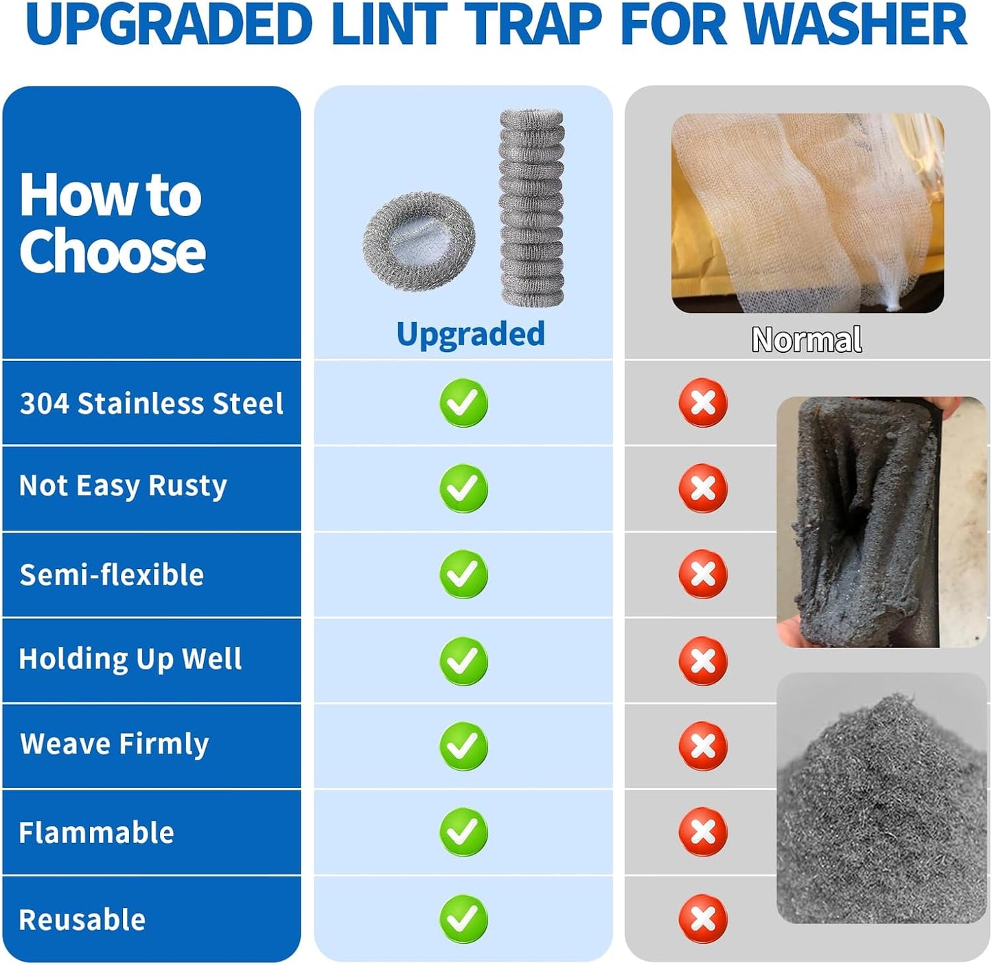 40 Pieces Lint Traps Stainless Steel Washing Machine Lint Snare Traps Laundry Mesh Washer Hose Filter with 40 Pcs Cable Ties