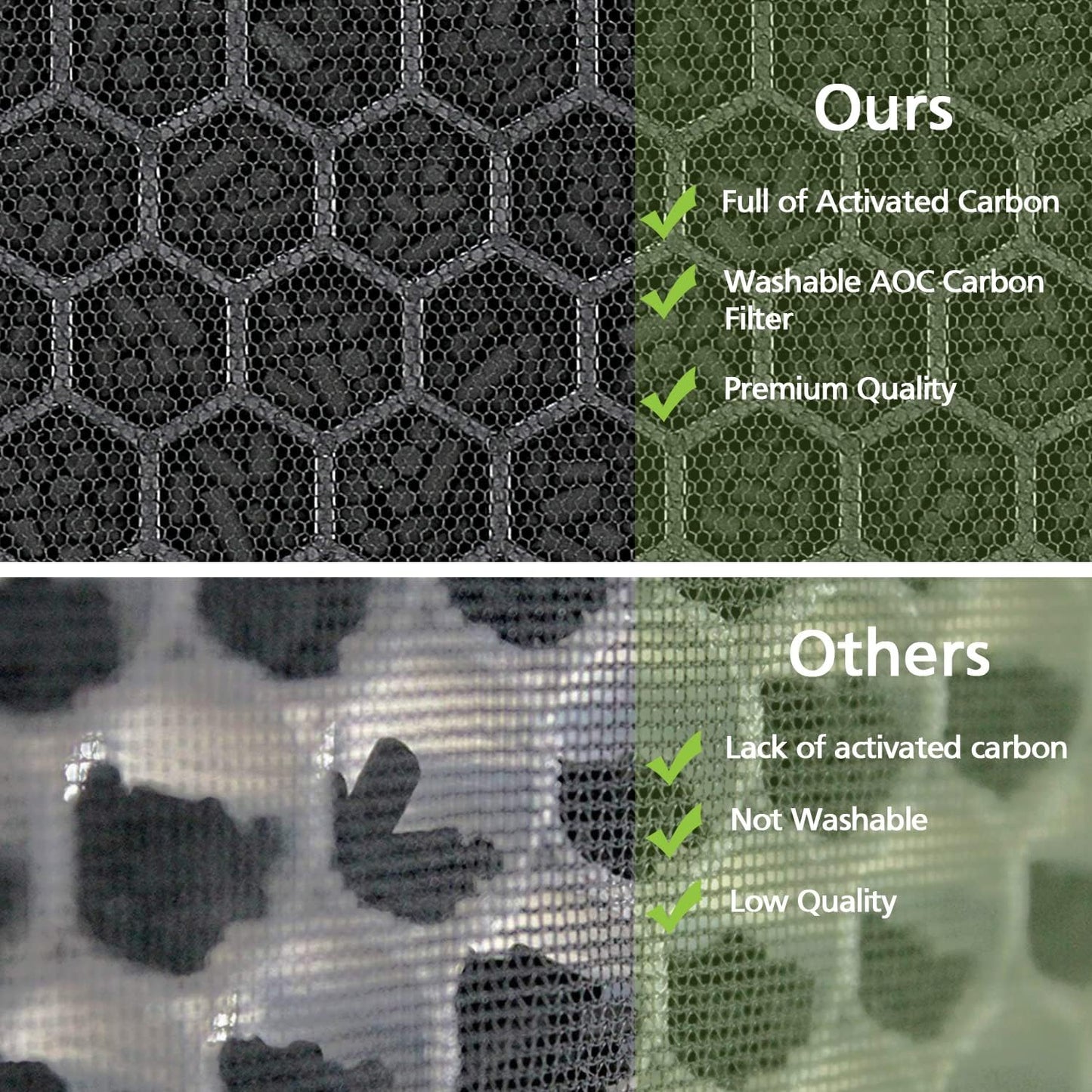 116130 Filter H HEPA Replacement Compatible with Winix 5500-2 Plasmawave Air Purifier and Winix AM80 Air Purifier - 2 HEPA and 2 Activated Carbon Filters Combo Pack