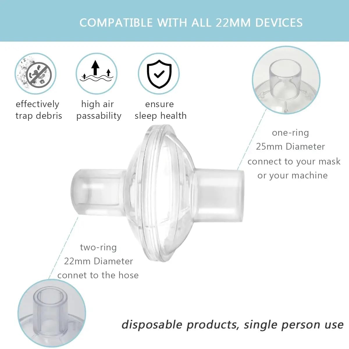 Universal CPAP Inline Filter, CPAP Air Filter for ResMed AirSense 11/AirSense 10/Philips Respironics DreamStation 2, Hose Filter for CPAP Supplies, BIPAP Supplies (4)