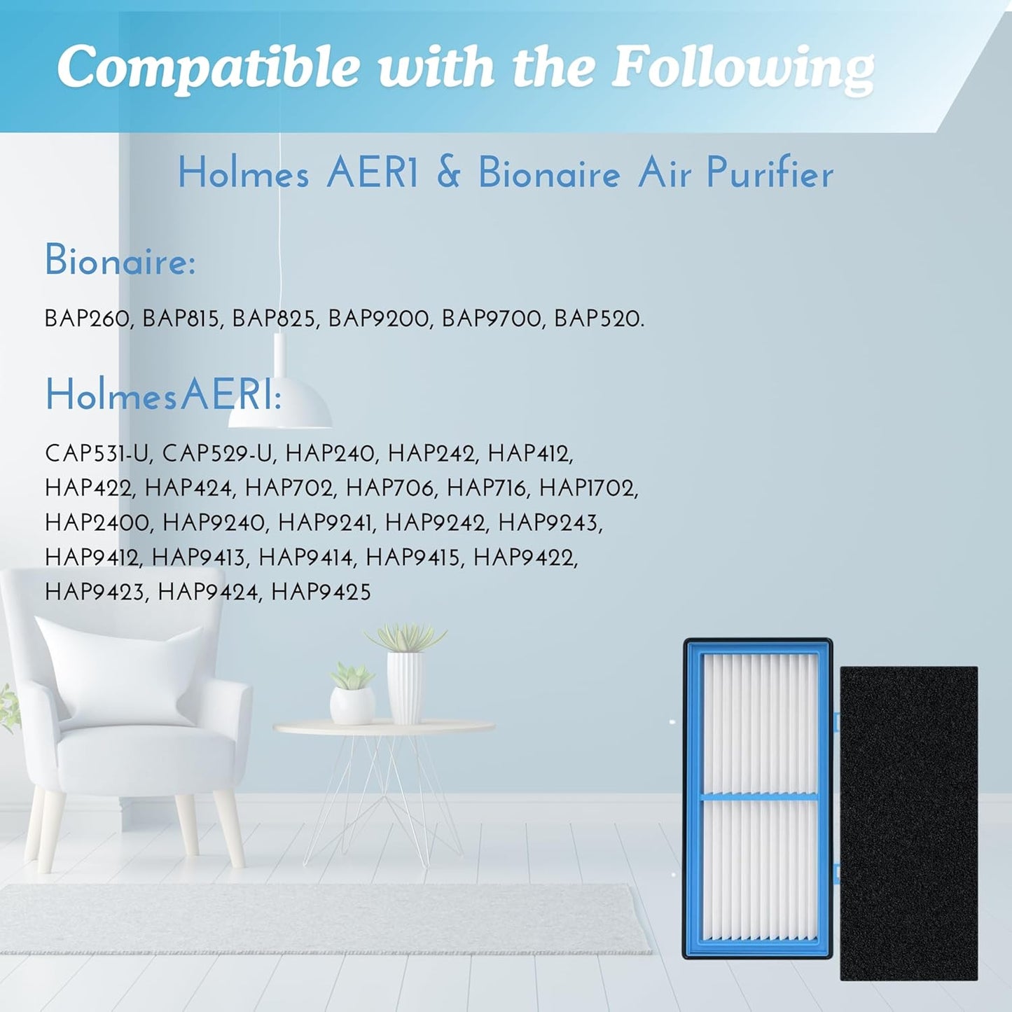 AER1 Filter Replacement for Holmes Air Purifier HAPF30AT HAP242-NUC, Odors Dust VOCs Remover, Total Air 2 True HEPA 4 Carbon Booster, 1.2 x 10 x 4.6 Inches