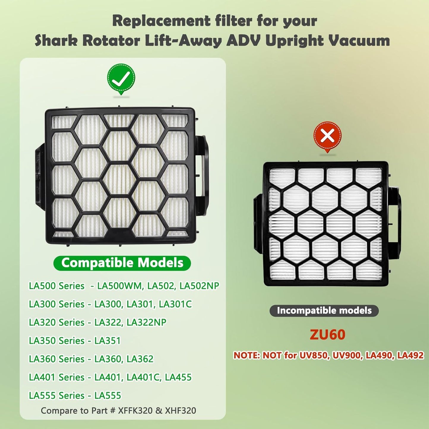 Filter Replacement for Shark LA300 LA301 LA322 LA351 LA500 LA502 LA555 LA360 LA362 LA401 LA455 LA702 Rotator Lift-Away ADV DuoClean PowerFins Upright Vacuum, Part XFFK320 & XHF320 2 HEPA 4 Foam