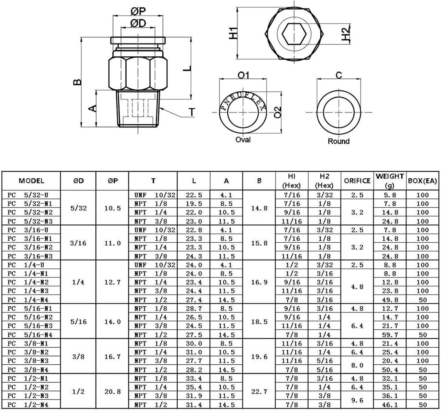 Push to Connect Tube Fitting PC 1/4" Tube Od x 1/8" NPT Thread Quick Connect Air Fittings Pneumatic Connector Straight Push Lock Air Hose Fittings 5Packs