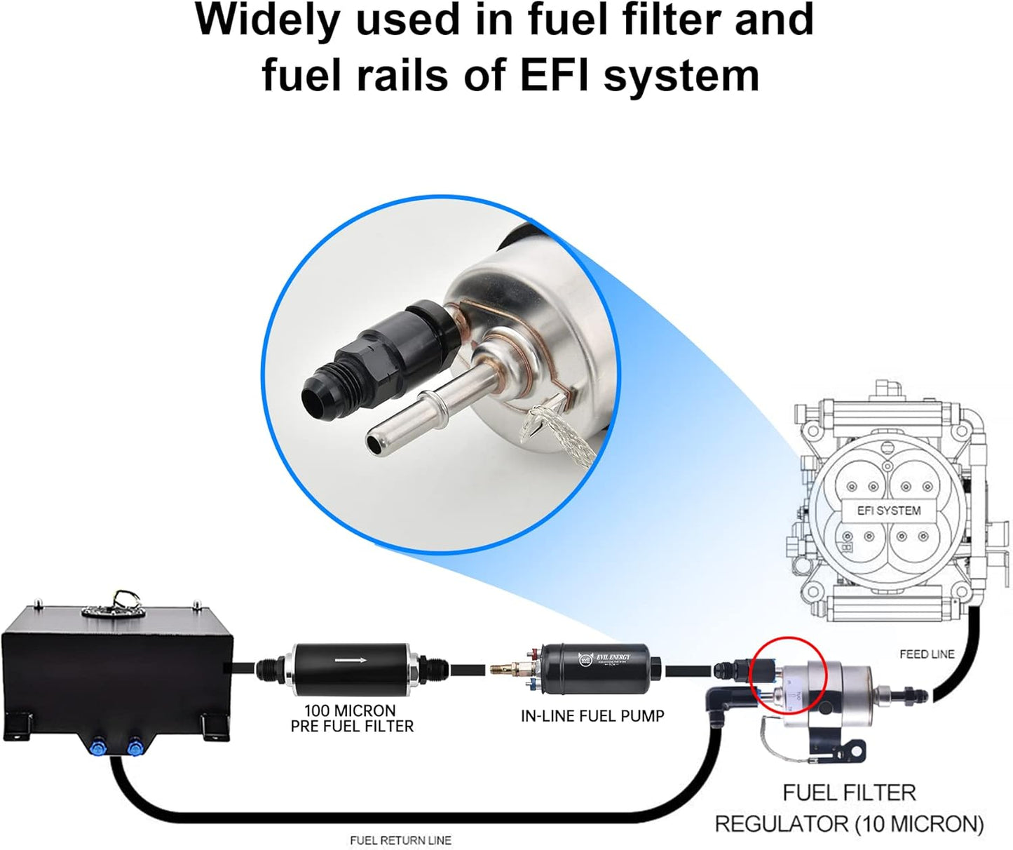 6AN Male to 3/8" & 5/16" Quick-Disconnect Female EFI Fuel Rail Fitting Aluminum