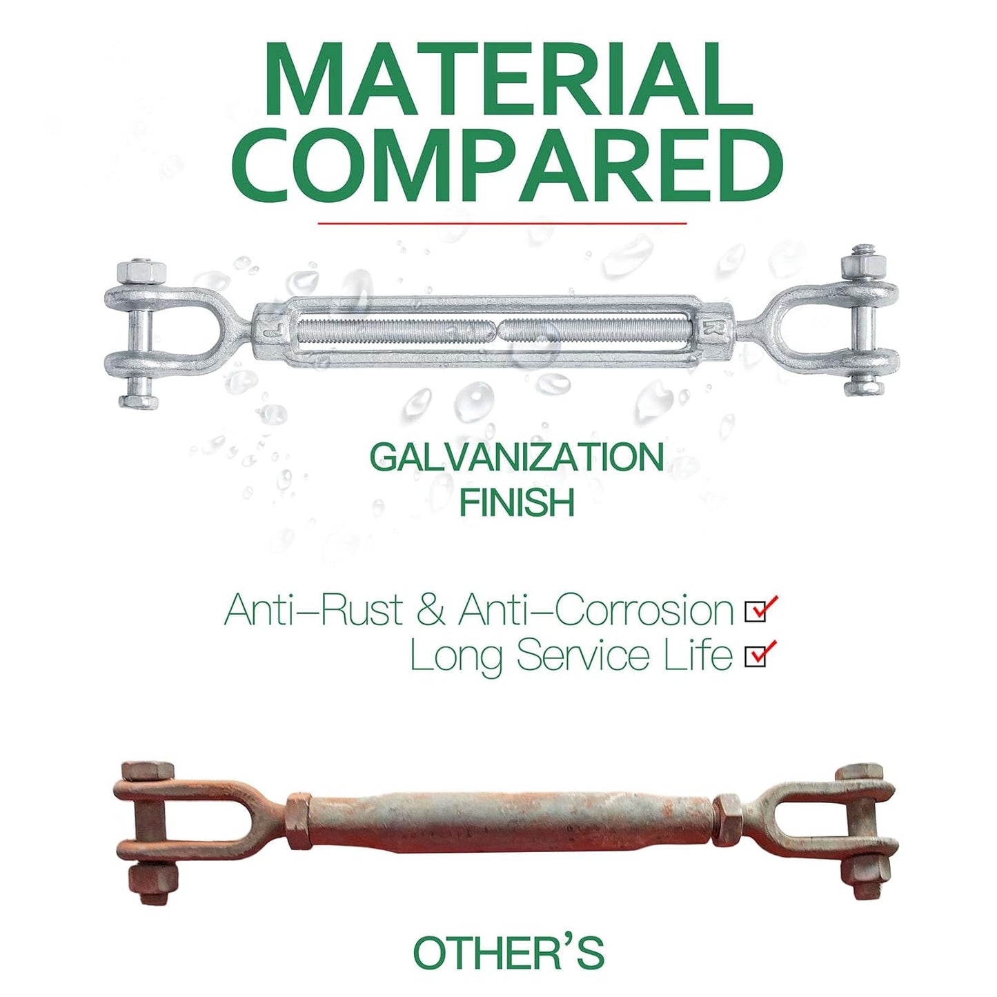 1/4" Jaw Jaw Turnbuckle Galvanized Jaw and Jaw Turnbuckle, Jaw Jaw Closed Body Marine Turnbuckle Jaw, 2000lbs Working Load Limit, Durable for Wire Rope Cable (1/4" x 4")